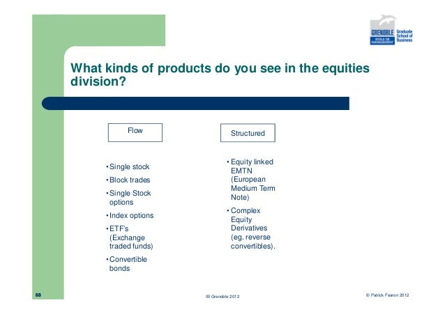 What is an options trade